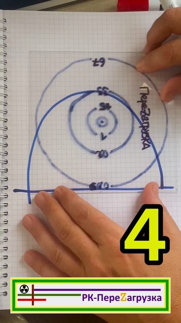 РИСК 4. СЛОЖНАЯ ФОРМА ОБЛАСТИ ОБНАРУЖЕНИЯ. ПРОЕКТ «РК-ПереZагрузка». РК Металлолома.