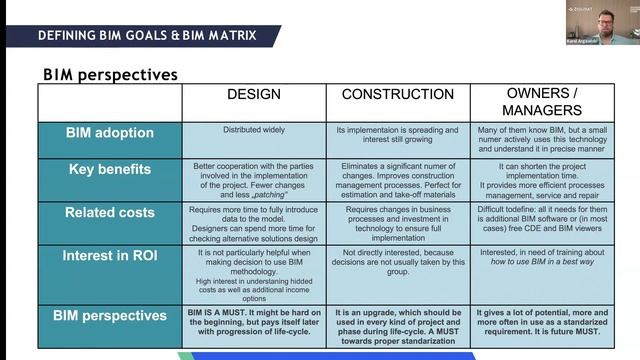M10U1 Live Session 1 смотреть онлайн