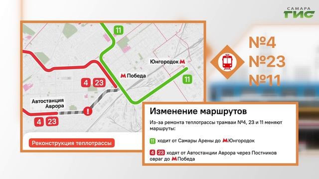 "Самара в движении" от 31.07.2025