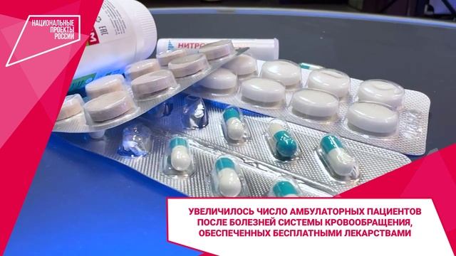 НП Здравоохранение смотреть онлайн