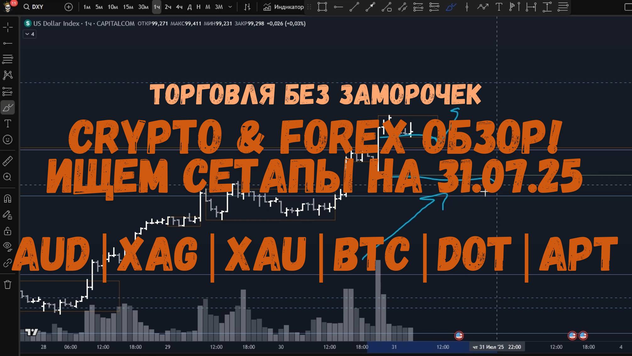 CRYPTO & FOREX Обзор на 31.07.25 - AUD | XAG | XAU | BTC | DOT | APT и другие