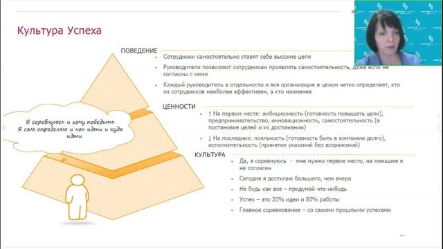 Основы+формирования+организационной+культуры+(Лекция) смотреть онлайн