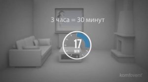 Зачем нужна вентиляция в квартире?
