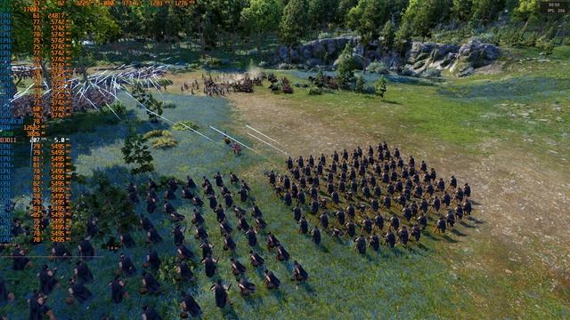 Troy A Total War Saga 1080p Max - RTX 5090 - 9950X3D 16 ядер смотреть онлайн