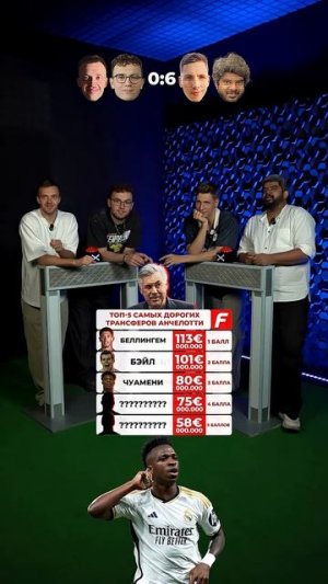 ТОП 5 Самых Дорогих Покупок Карло Анчелотти  #футбол