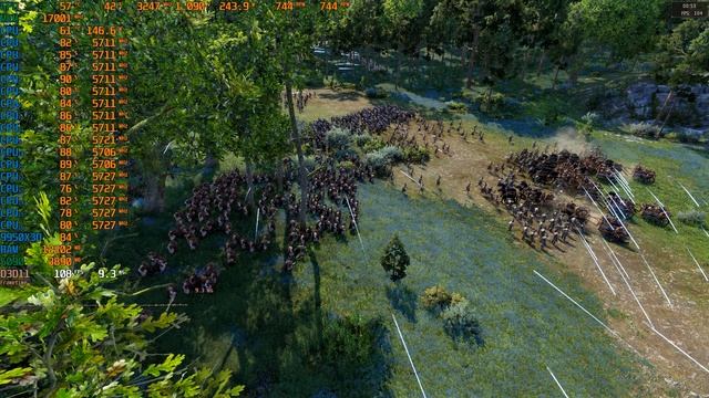 Troy A Total War Saga 1080p Max - RTX 5090 - 9950X3D @ 5.8 смотреть онлайн