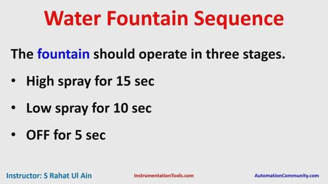 48. Пример 48. Автоматизация фонтана (TP; TON)