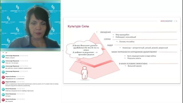 31.07 Модуль 4 тема 1 практика Житкова МВ смотреть онлайн