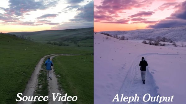 ALEPH by Runway Навсегда изменит способ редактирования (Полное руководство)