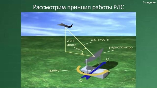 КК ПВО практика-2 смотреть онлайн
