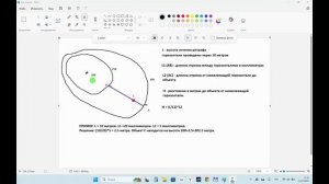 Военная топография определение высоты объекта на карте