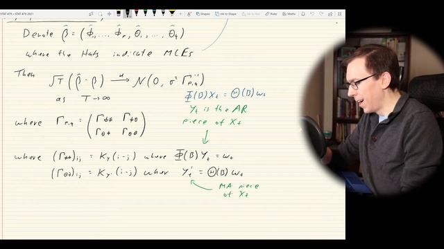 TSA Lecture 14： Estimation for ARMA