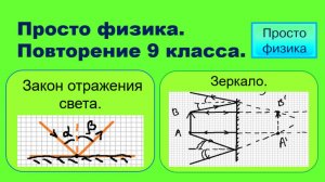 Повторение 9 класса. Физика. Закон отражения света. Зеркало.
