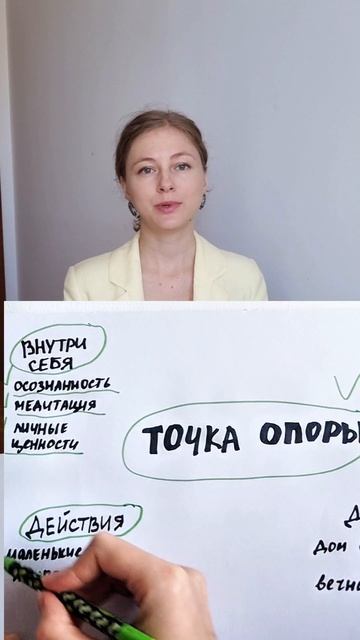 Точка опоры