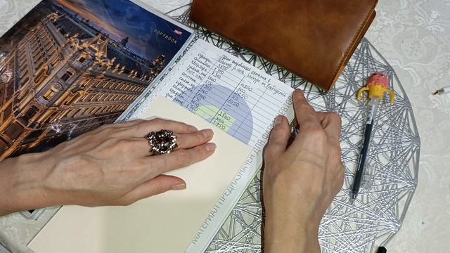 распределение денежных средств: итоги июль 2025год💰💰💰💰💰💰💰💰💰💰💰💰💰💰 смотреть онлайн