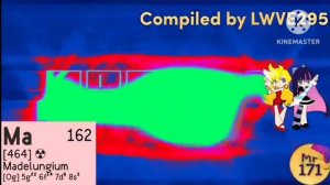 Klasky Csupo in Madelungium