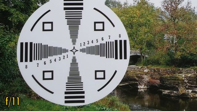 Viltrox AF 15mm f⧸1.7 (APS-C) обзор объектива смотреть онлайн