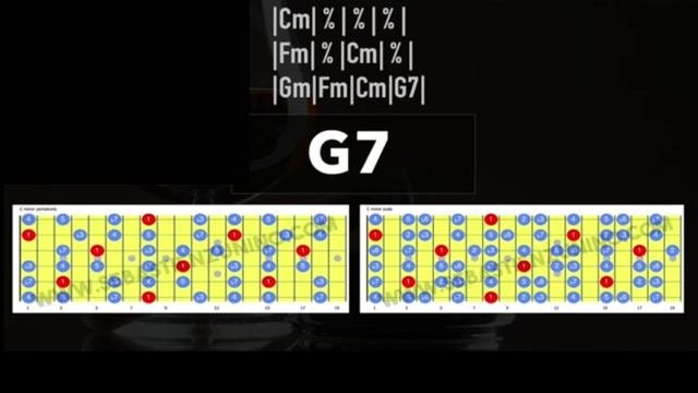 Slow Intense Whiskey Blues Backing Track in Cm смотреть онлайн