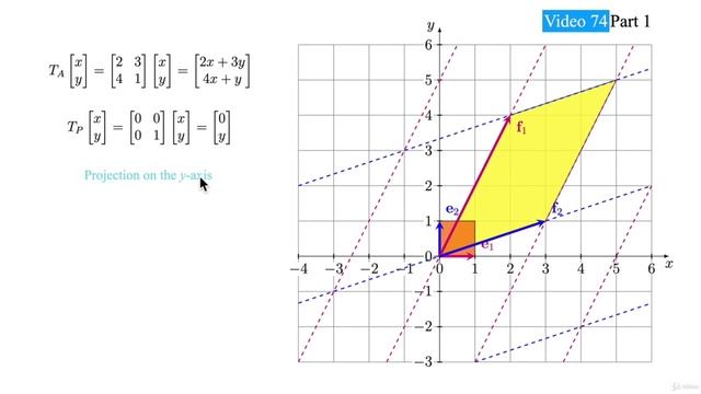 10 - Properties of matrix transformations смотреть онлайн