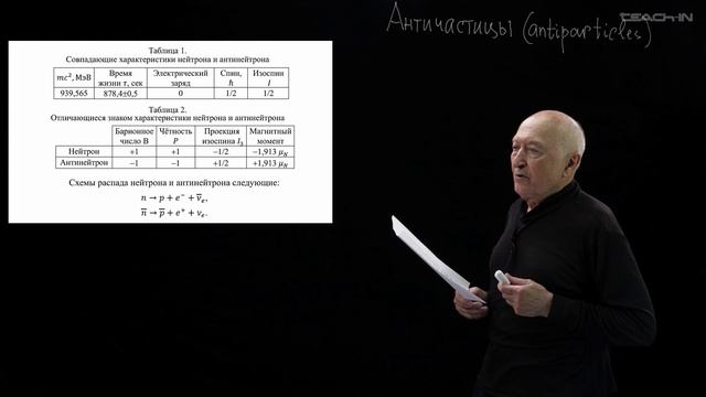 Простыми словами: Античастицы (Капитонов И.М.) смотреть онлайн