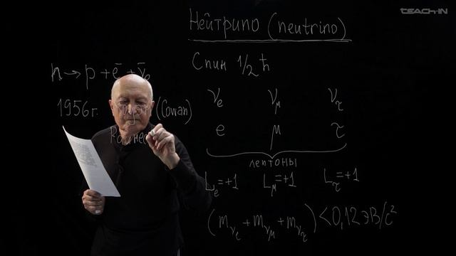 Простыми словами: Нейтрино (Капитонов И.М.)