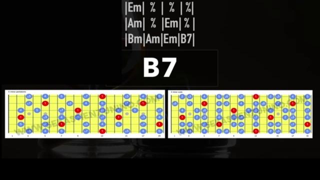 Summer Blues Groove Backing Track in Em смотреть онлайн