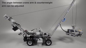 Робот Lego перемещает ПОЛНЫЙ стакан воды
