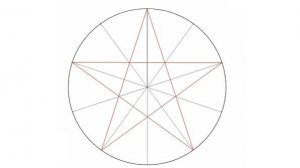 Деление окружности на 10 частей и построение 5-конечной звезды