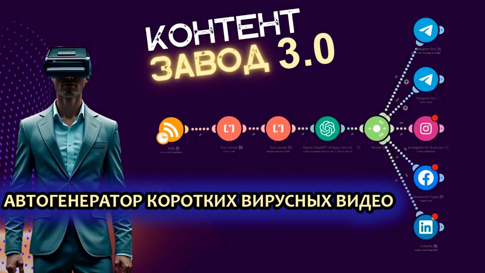 Обновлённый контент завод 3.0. Автогенератор коротких вирусных видео смотреть онлайн