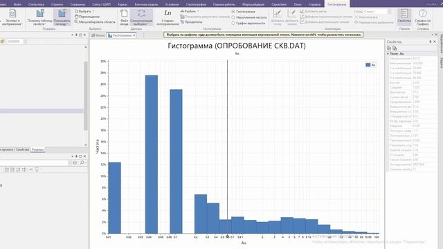 23. Гистограмма по содержанию: природный борт, сорта руды, ураганное содержание. Micromine 2024 смотреть онлайн