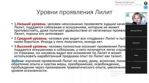 Урок 117. Лилит. Общие сведения