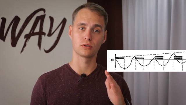 Периодизация танцевальных тренировок | Как достигать результата танцорам, бальникам смотреть онлайн