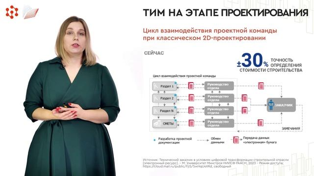 03_Крелина_Участники