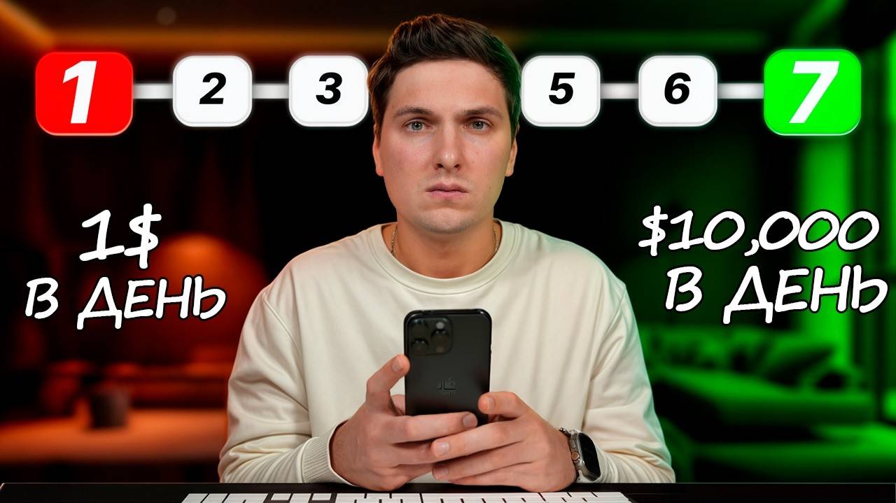 Как заработать на Bybit с телефона в 2025 — простой способ без опыта