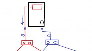 Промывка системы отопления.