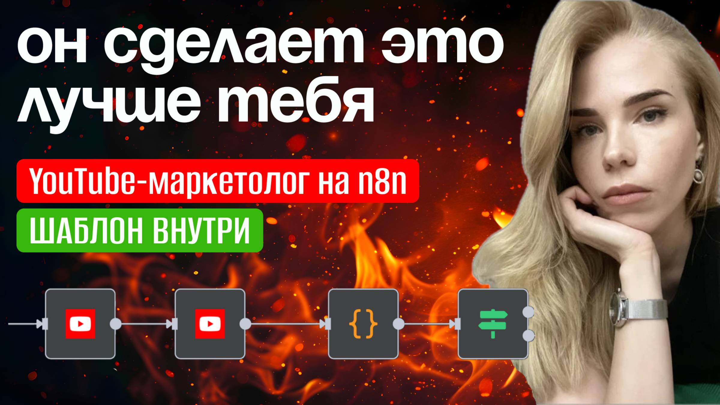 YouTube-маркетолог на N8n. Анализ новых видео