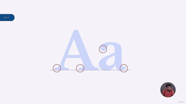 4 -Typography смотреть онлайн