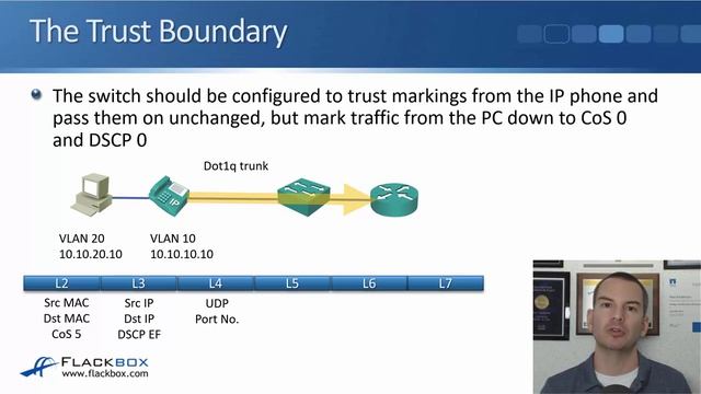 003. Classification and Marking смотреть онлайн