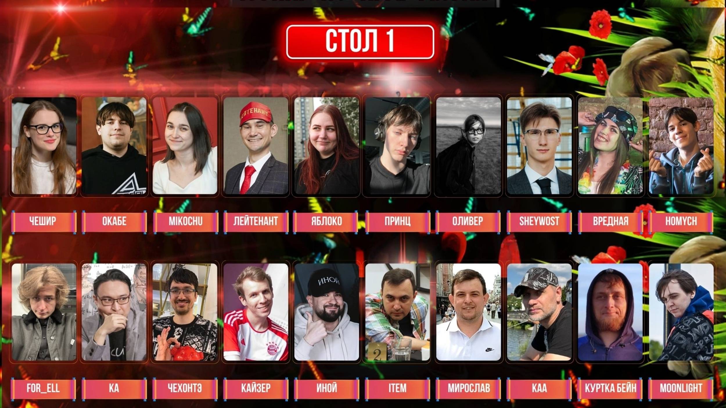 ВГ ЛЕТО 2025. СТОЛ 1