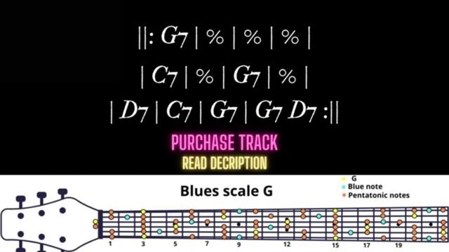 Pale Ale Shuffle Blues Backing Track in G смотреть онлайн