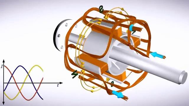 Как работает генератор смотреть онлайн