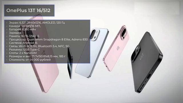 Топ-5 смартфонов OnePlus в 2025 — какой выбрать в этом году？ смотреть онлайн