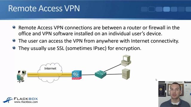 003. VPN - Virtual Private Networks смотреть онлайн