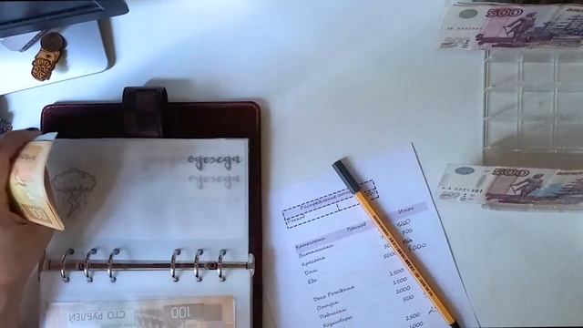 #6. Распределение июня. 20500 руб. #методконвертов #накопитьденьги #распределениеденег