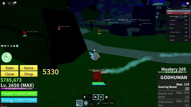 ГОДХУМАН ПУТЬ к самому лучшему стилю #3