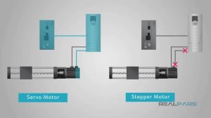 7. Преимущества и недостатки сервомотора.