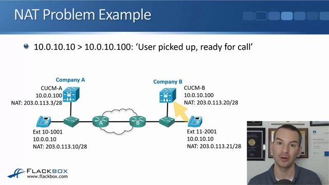 002. Why We Need IPv6 смотреть онлайн