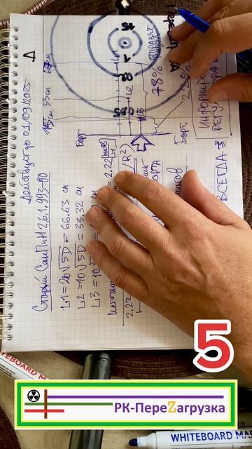 РИСК 5. СТАРЫЕ СанПиН.