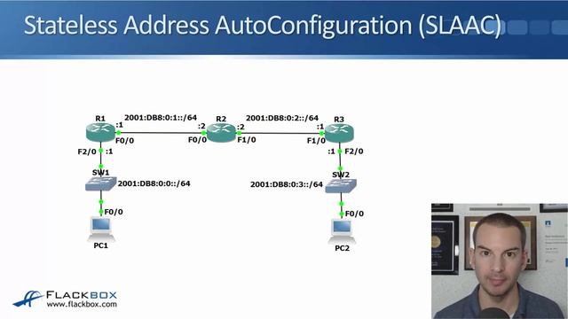 009. SLAAC Stateless Address AutoConfiguration смотреть онлайн
