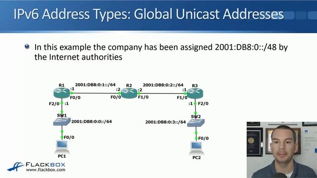 004. IPv6 Global Unicast Addresses смотреть онлайн